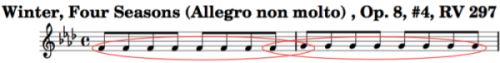 Opening Bars of Winter from Vivaldi's Four Seasons (allegro non molto)
