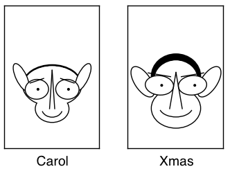 Figure 3 -- Chernoff Faces of Christmas Carols and Secular Christmas Songs