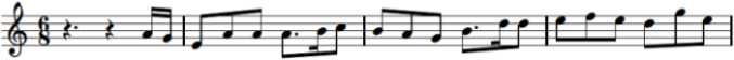 Laccaroo Boys (1903), first 4 measures