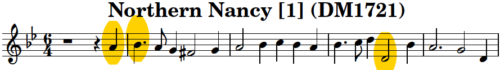 Selected Music Metrics for Northern Nancy from Versions Published in 1703 and 1721